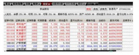 越来越没自信说说 关于不自信的说说汇编68句