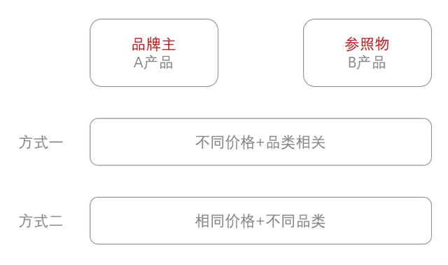 sos情感文案(淘金阁情感文案)