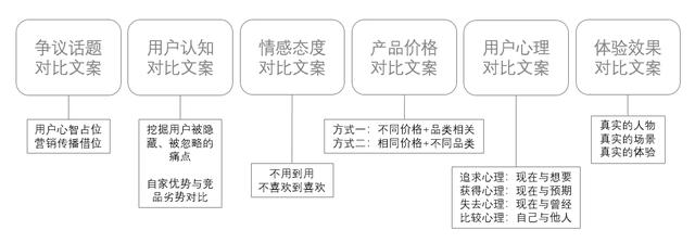 sos情感文案(淘金阁情感文案)