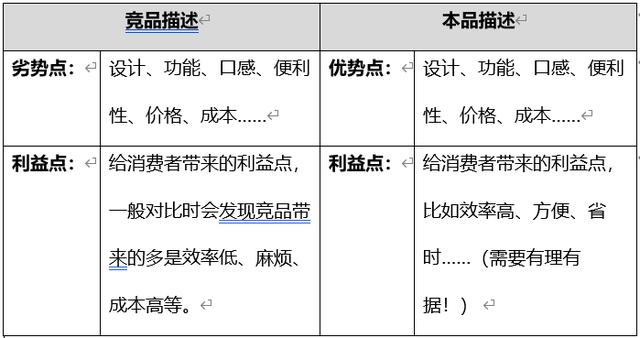 sos情感文案(淘金阁情感文案)