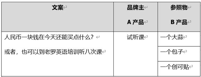 sos情感文案(淘金阁情感文案)