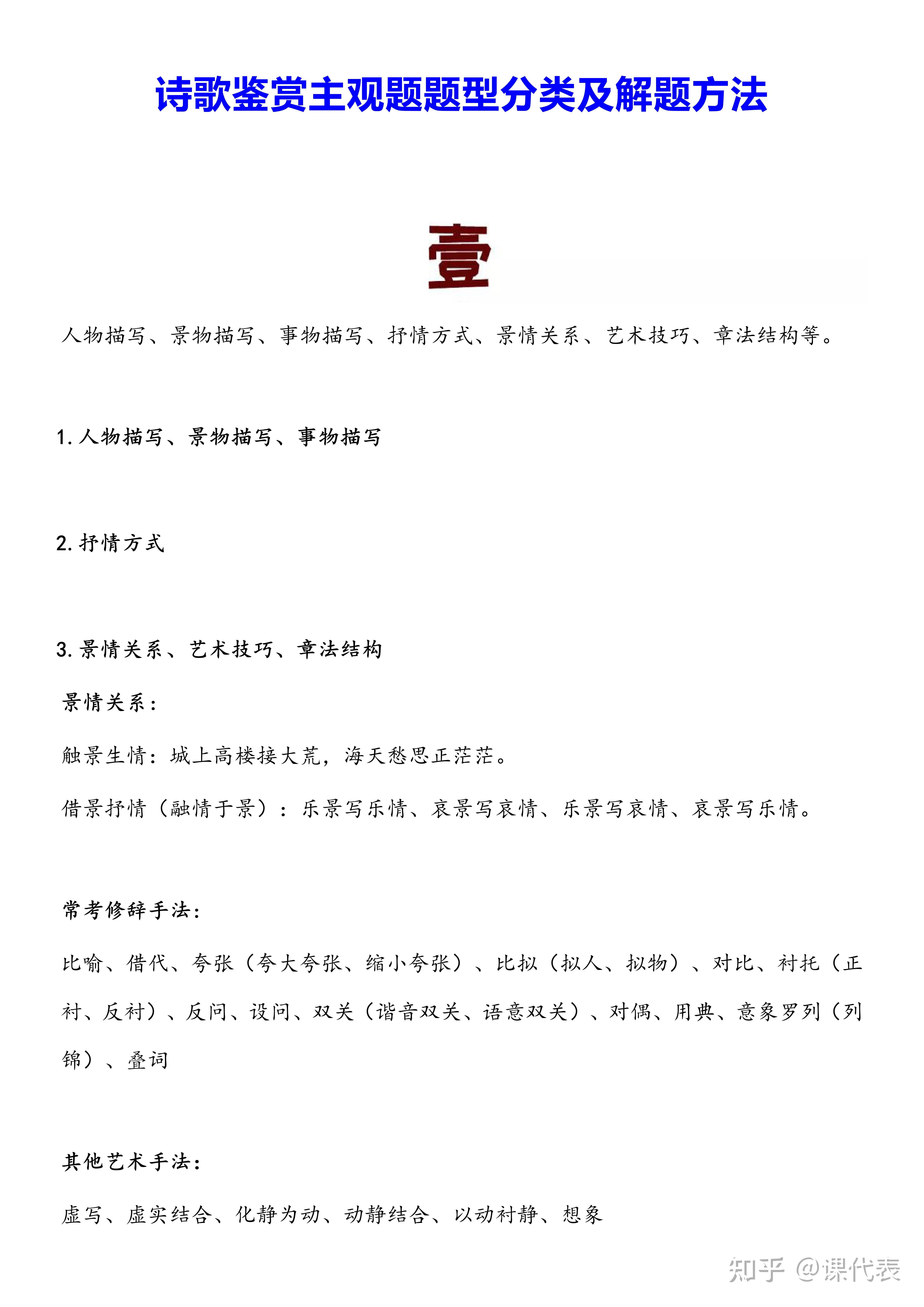 高考语文：诗歌鉴赏主观题题型分类及解题方法！高效复习人手一份