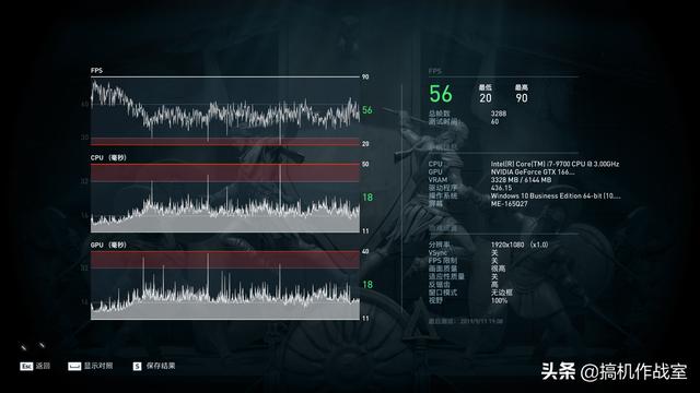 点评2019年最具性价比台式机！6000预算即可畅玩3A大作