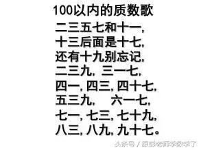 认识质数和合数