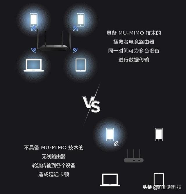 三大千兆电竞路由器横评，寻找极限穿墙性能最强王者！