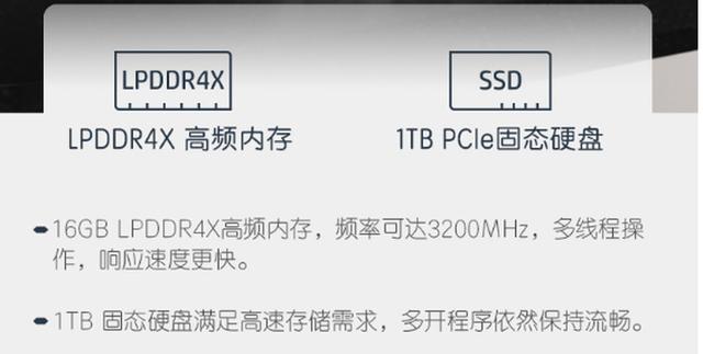 时尚颜值搭配全能配置？我和Spectre x360锁了