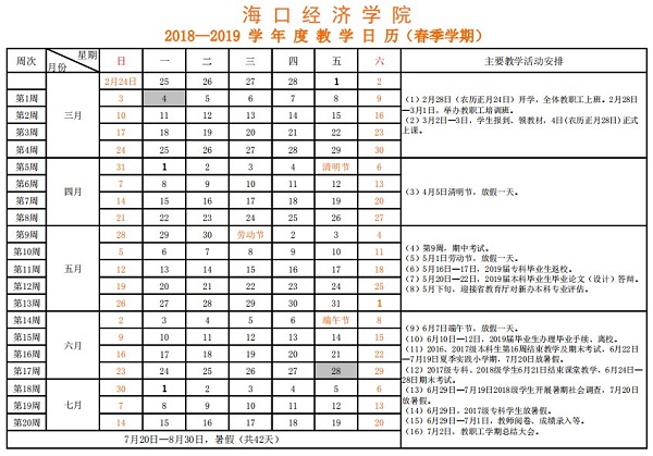 2019年海口经济学院校历