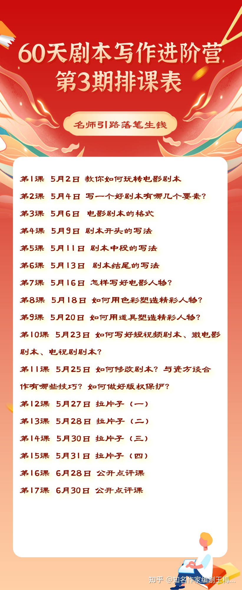 你用60天时间，把贾玲剧中套路学会，挣到人生第一个20万