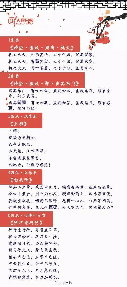 适合做id的绝美古诗词
