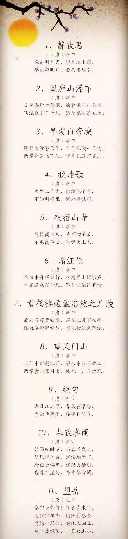 小学生必背古诗81首