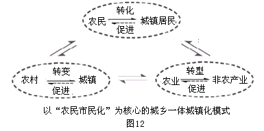 学科网(www.zxxk.com)--教育资源门户，提供试卷、教案、课件、论文、素材及各类教学资源下载，还有大量而丰富的教学相关资讯！