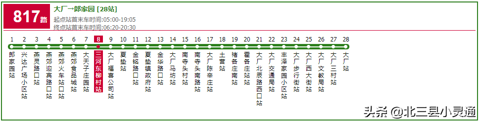 全国最大的渔具批发市场-大厂国际渔具城