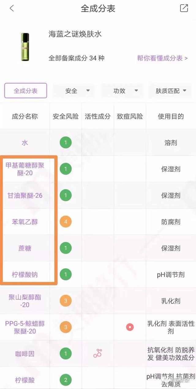 号称快乐富婆水的海蓝之谜精粹水，才不能拯救烂脸和痘痘肌呢