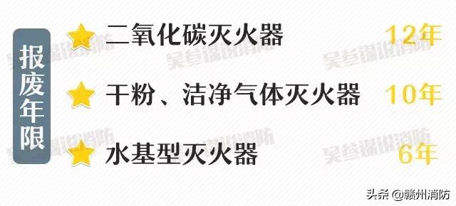 灭火器的有效期是几年？多久需要检查一次？