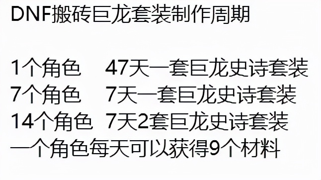 DNF：搬砖小号不够用？这些搬砖小号速成方法帮你快速成型