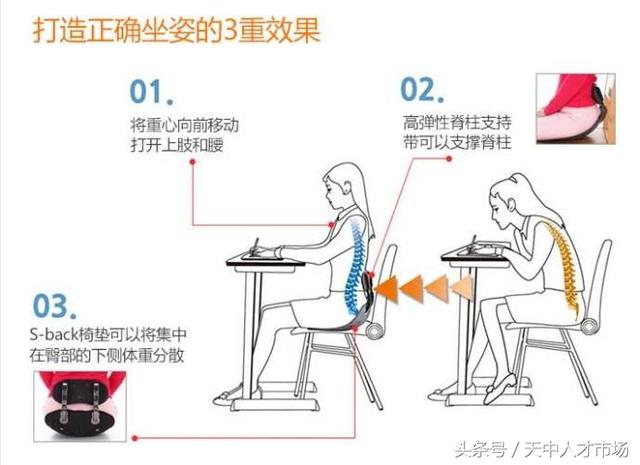 没有一点拼音基础怎么才能快速学会拼音打字？快速会拼音打字技巧