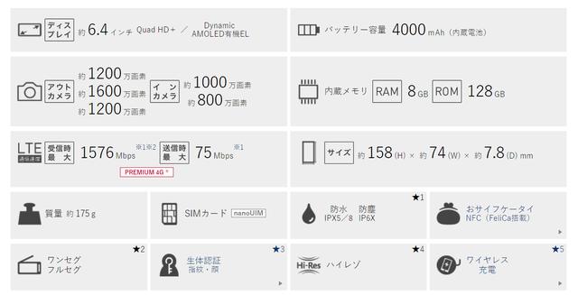 7月开卖！三星发布新版S10+：纪念东京2020年奥运会