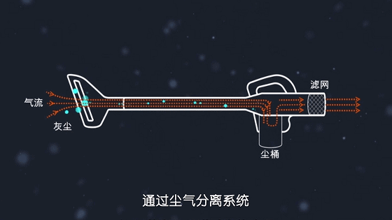 7款热销无线吸尘器大PK，618看这篇就够了