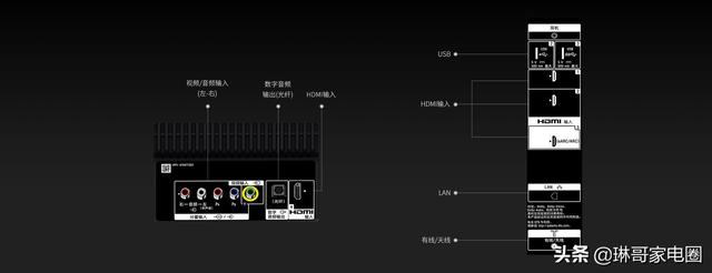 2020年还在热销的2019款电视：索尼75X8500G还值得入手嘛？