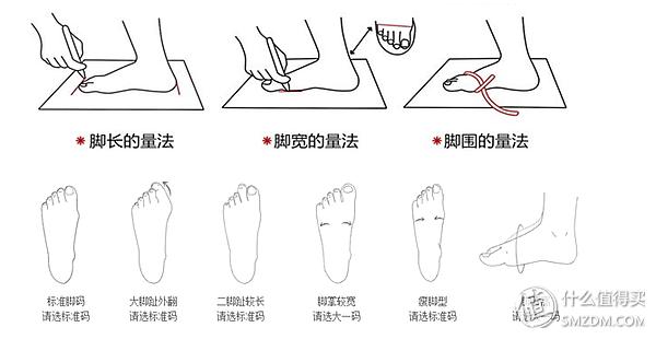 教你网购服装时如何选择合适的尺码