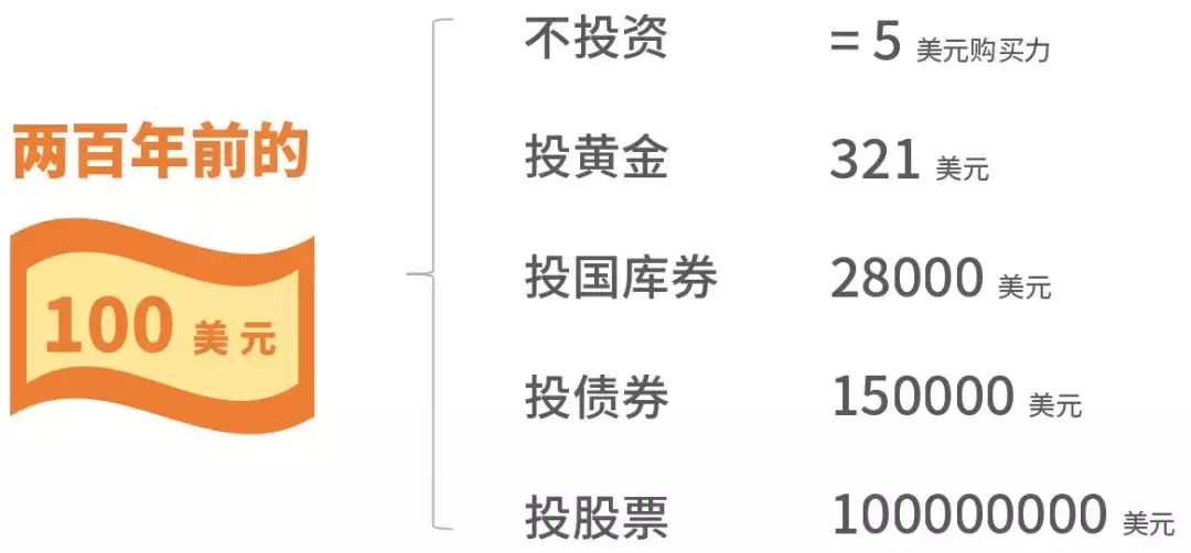 月入十万，抖音赚钱指南了解一下？