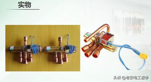 三分钟彻底明白家用空调的工作原理