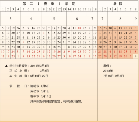 浙江万里学院2018年暑假放假时间