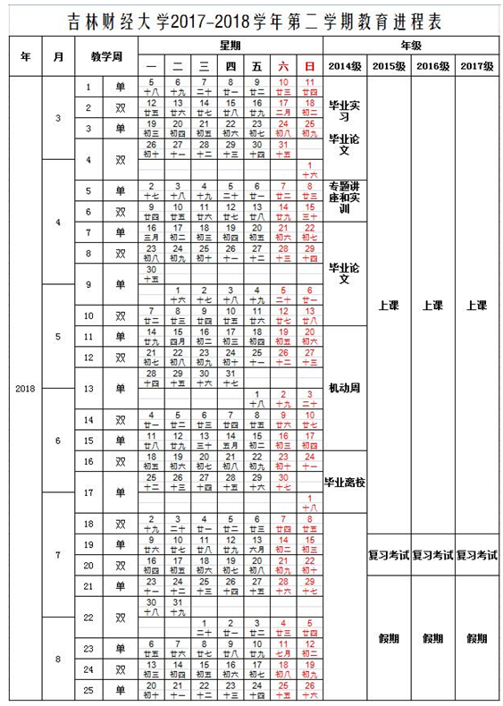 吉林财经大学2018年暑假放假时间