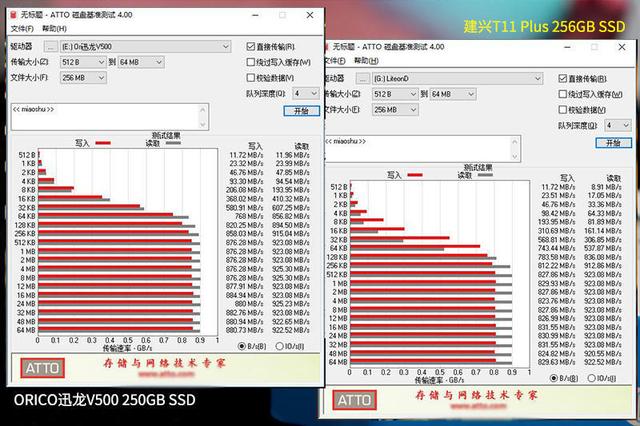 SSD凉速兼具，C口全金属加强散热，M.2固态硬盘盒评测