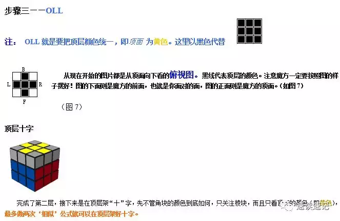 图解快速记忆简单易学的两种还原魔方的常用口诀公式