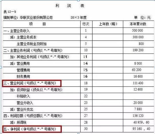 手把手教你如何看明白一只股票，48岁北大博士肺腑直言，这是迄今为止唯一一篇百看不厌的文章！