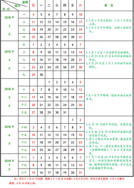 广东外语外贸大学2017-2018学年校历安排