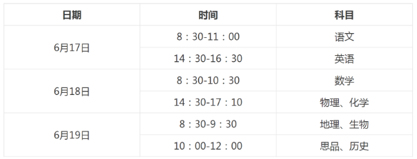 2018江西中考考试科目及时间安排