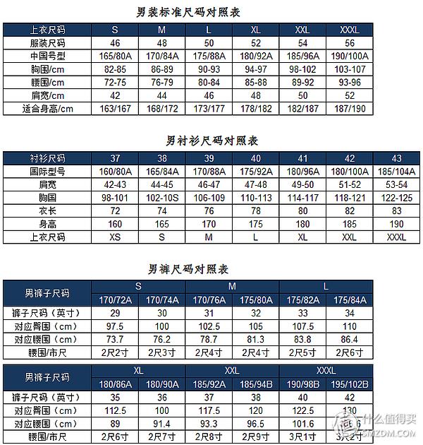 教你网购服装时如何选择合适的尺码