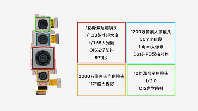 官拆：小米官方发布小米10 Pro拆机详解