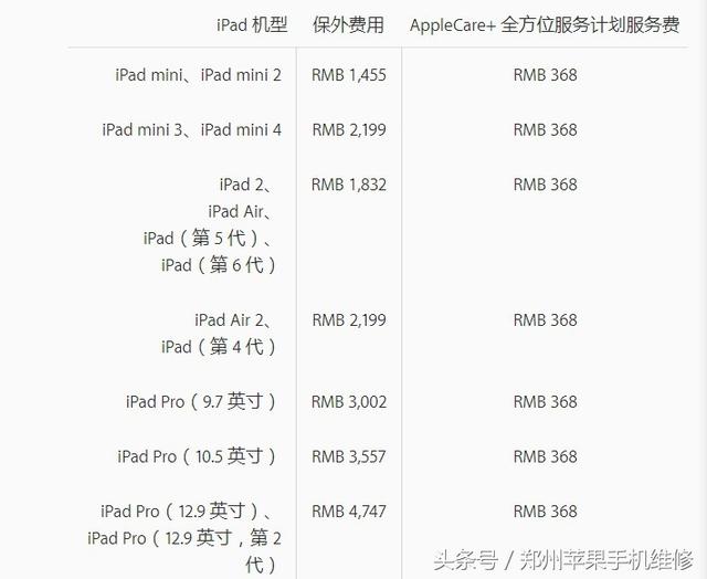 ipad无法充电不开机解决办法