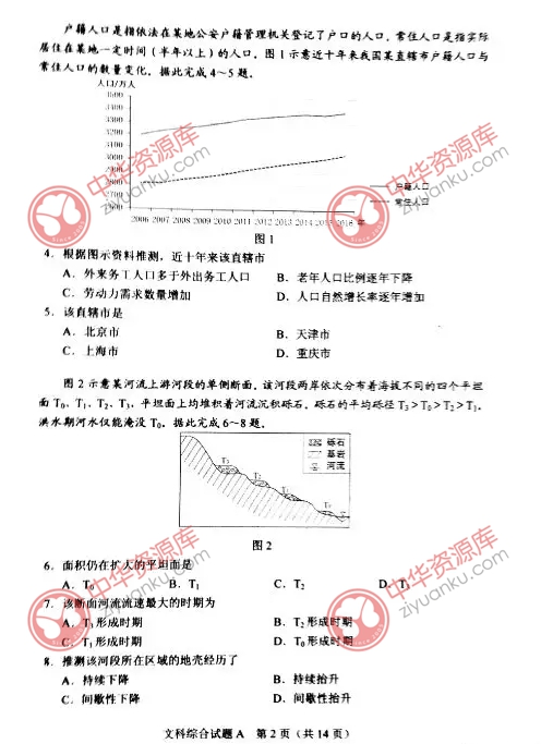 2018年高考全国Ⅰ卷文综试题
