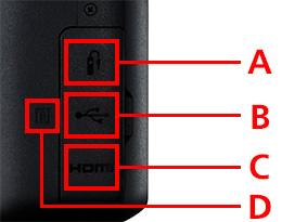 摄影初学者必须会的知识：全面介绍单反相机上按钮的含义（手册）