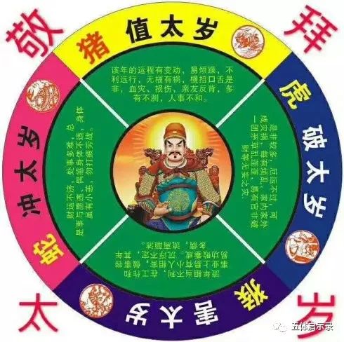 什么是太岁？什么叫做犯太岁？关于太岁的两种完整说明解释