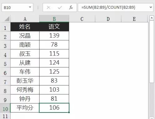 学会这四招，原来平均值计算也可以这么简单