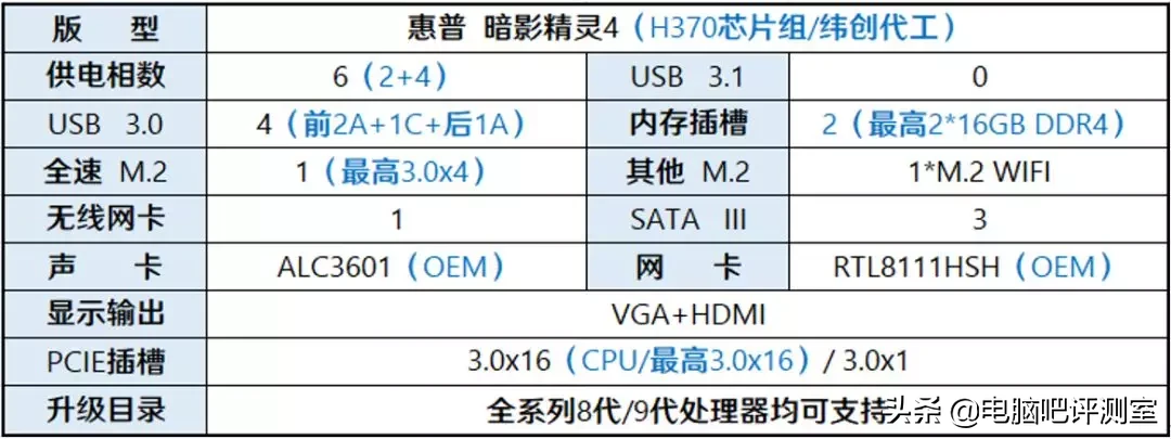 来瞧瞧几款当红游戏品牌机的主板