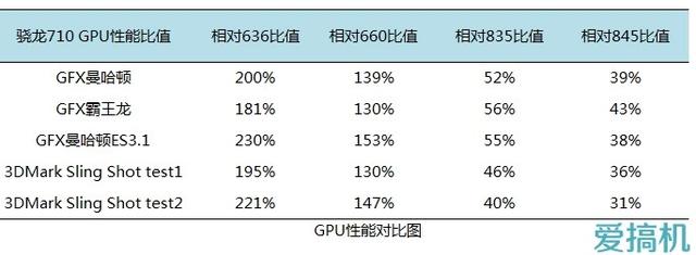 小米最强中端旗舰！小米8 SE详细体验评测