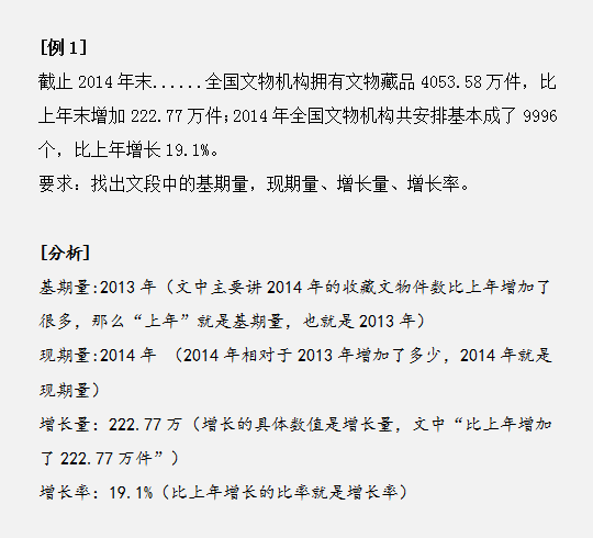 资料分析同比、环比、混合增长率傻傻分不清？