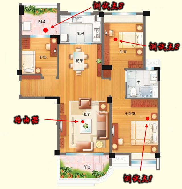 华为路由WS5200四核版体验评测：家用的实惠之选