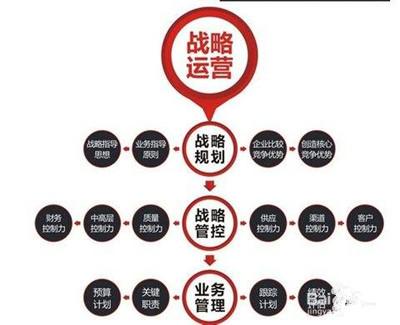 十大品牌营销策划公司榜中榜