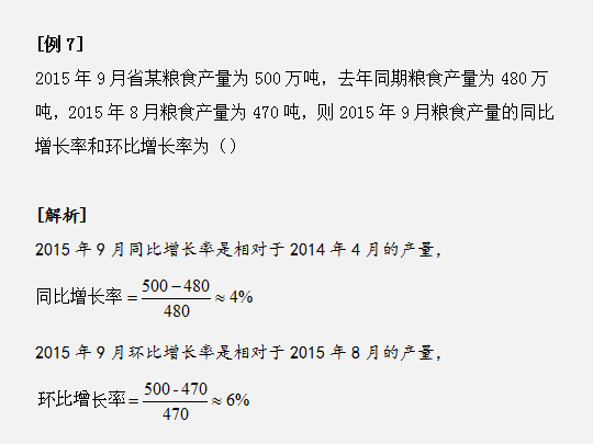 资料分析同比、环比、混合增长率傻傻分不清？