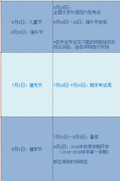 长春中医药大学2018年暑假放假时间