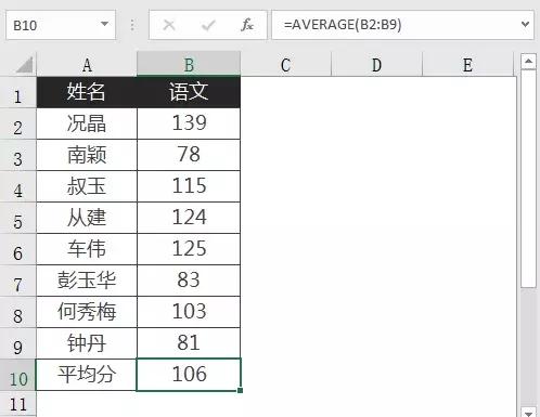 学会这四招，原来平均值计算也可以这么简单