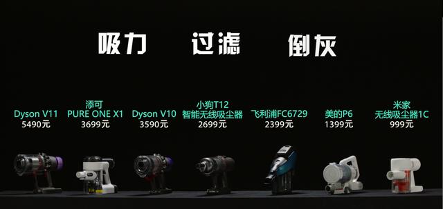 7款热销无线吸尘器大PK，618看这篇就够了