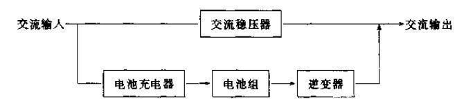 UPS电源原理与维护技术讲解与实例